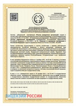 Приложение к сертификату для ИП Новомосковск Сертификат СТО 03.080.02033720.1-2020